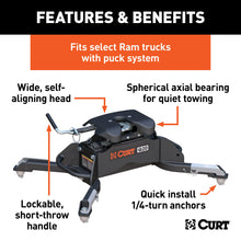 Load image into Gallery viewer, CURT 16045 Q20 5th Wheel Hitch, Select Ram 2500, 3500, 8' Bed Puck System