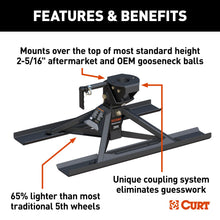 Load image into Gallery viewer, CURT 16051 CrossWing 20K 5th Wheel Hitch with Bed Protectors for 2-5/16" Gooseneck