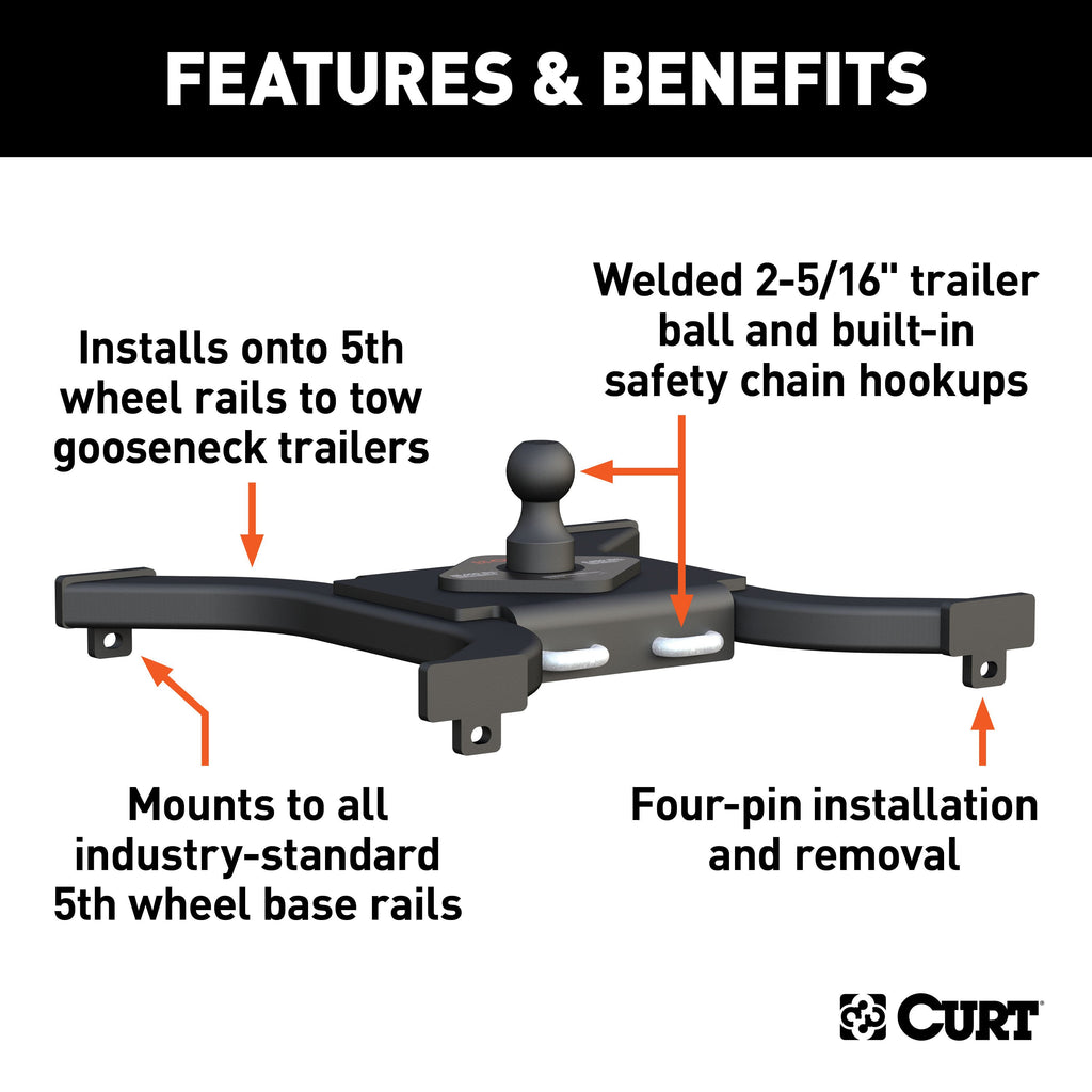 CURT 16085 Spyder 5th Wheel Rail Gooseneck Hitch with 2-5/16" Ball, 25K