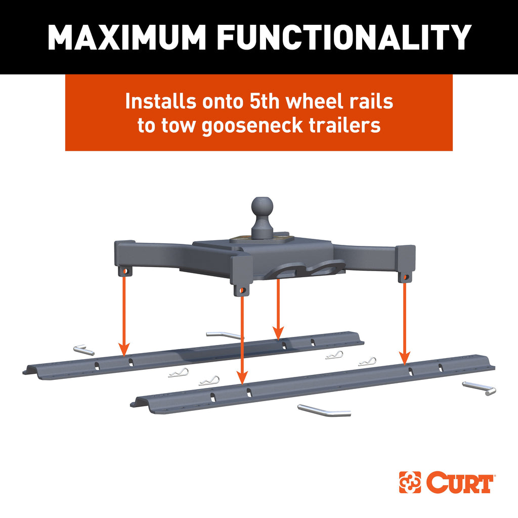 CURT 16090 Spyder 5th Wheel Rail Gooseneck Hitch with 2-5/16" Ball, 30K