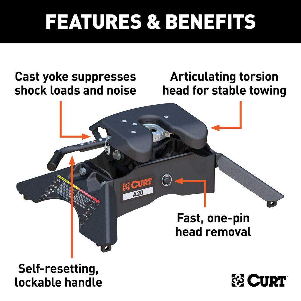 CURT 16140 A20 5th Wheel Hitch