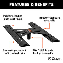 Load image into Gallery viewer, CURT 16210 X5 Gooseneck-to-5th-Wheel Adapter Plate for Double Lock