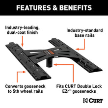 Load image into Gallery viewer, CURT 16220 X5 Gooseneck-to-5th-Wheel Adapter Plate for Double Lock EZr