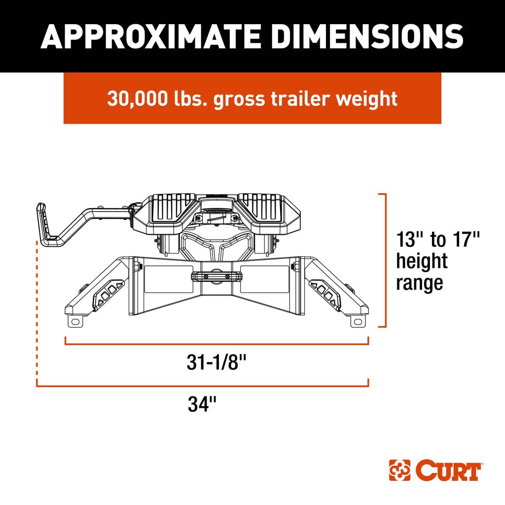 CURT 16320 PowerRide 30K 5th Wheel Hitch