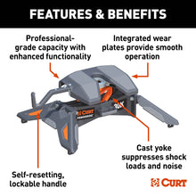 Load image into Gallery viewer, CURT 16320 PowerRide 30K 5th Wheel Hitch