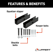 Load image into Gallery viewer, CURT 165268 Axle Slipper Suspension Kit, 3,500-8,000-lb. Tandem Axles, 36" Axle Spacing