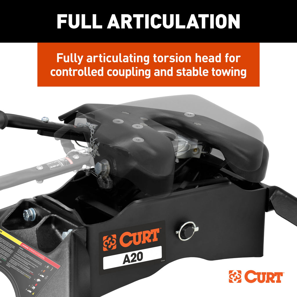 CURT 16531 A20 Sliding 5th Wheel Hitch, 20,000 lbs.