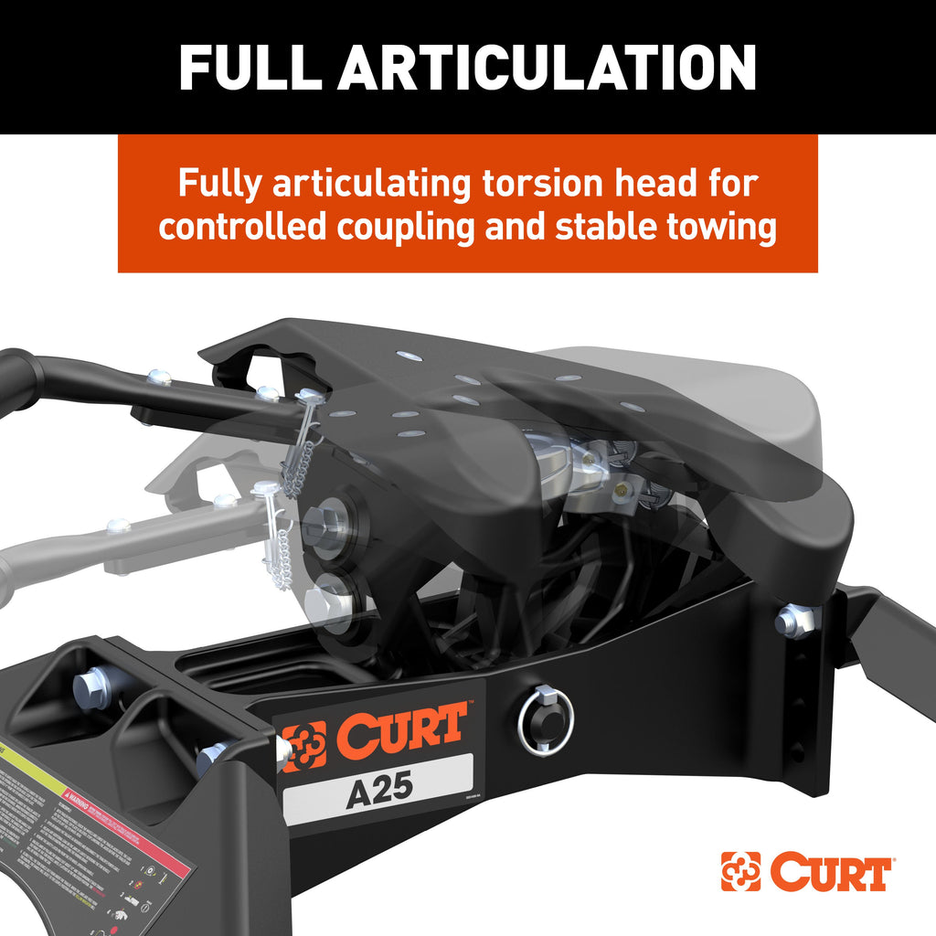 CURT 16551 A25 Sliding 5th Wheel Hitch, 25,000 lbs.