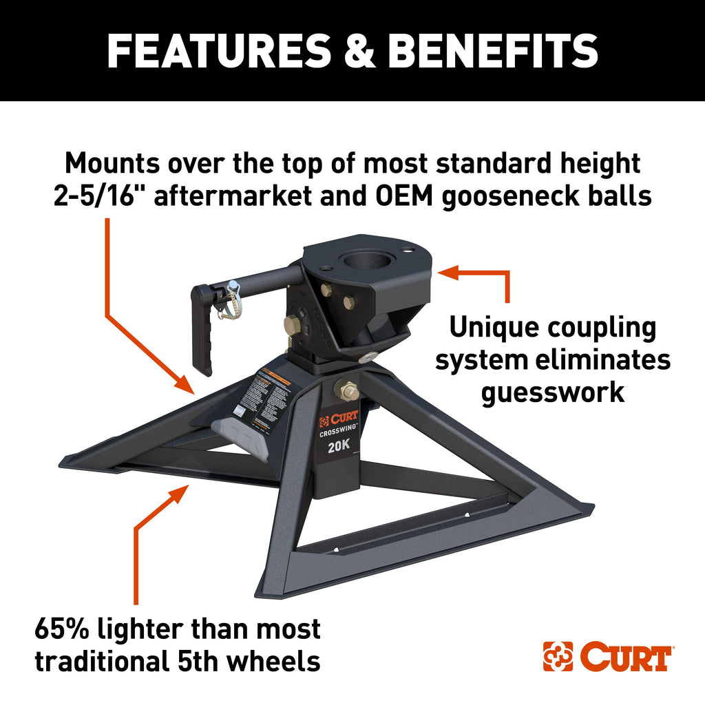 CURT 16602 CrossWing 20K Single-Point 5th Wheel Hitch for 2-5/16" Gooseneck
