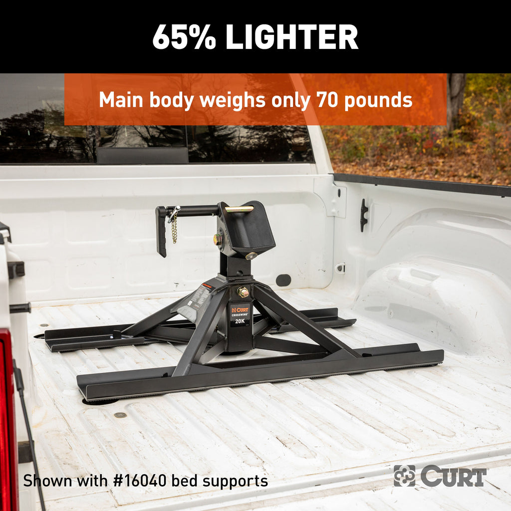 CURT 16602 CrossWing 20K Single-Point 5th Wheel Hitch for 2-5/16" Gooseneck