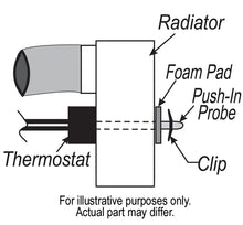 Load image into Gallery viewer, Derale 16738 Premium Single Stage 180°F Fan Controller with Push In Probe, 25 Amp for Select Acura CL, Acura ILX, Acura Integra, Acura Legend, Acura MDX, Acura RDX, Acura RL, Acura RLX, Acura RSX, Acura SLX, Acura TL, Acura TSX, Acura Vigor, Audi 5000,