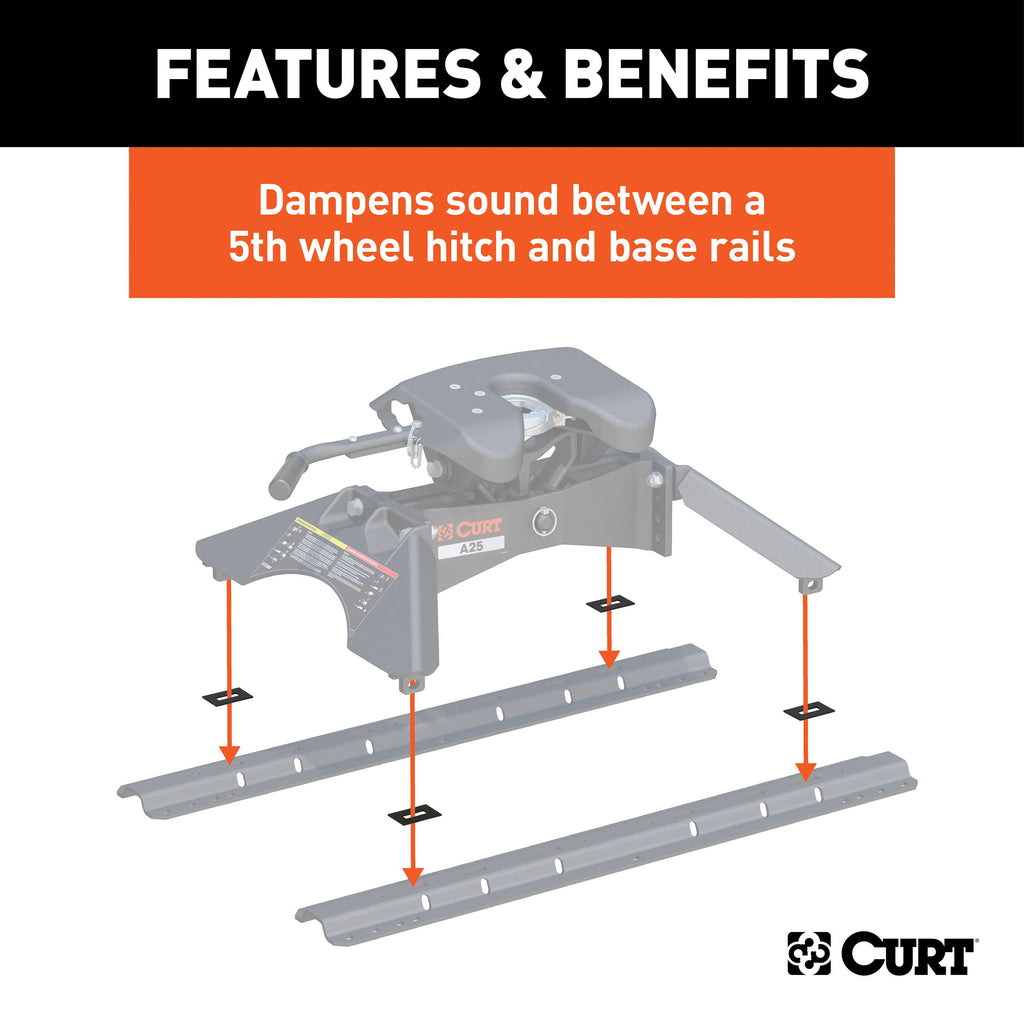 CURT 16900 5th Wheel Rail Sound Dampening Pads
