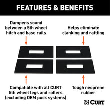 Load image into Gallery viewer, CURT 16901 5th Wheel Rail Sound Dampening Pads (Packaged)