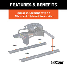 Load image into Gallery viewer, CURT 16901 5th Wheel Rail Sound Dampening Pads (Packaged)