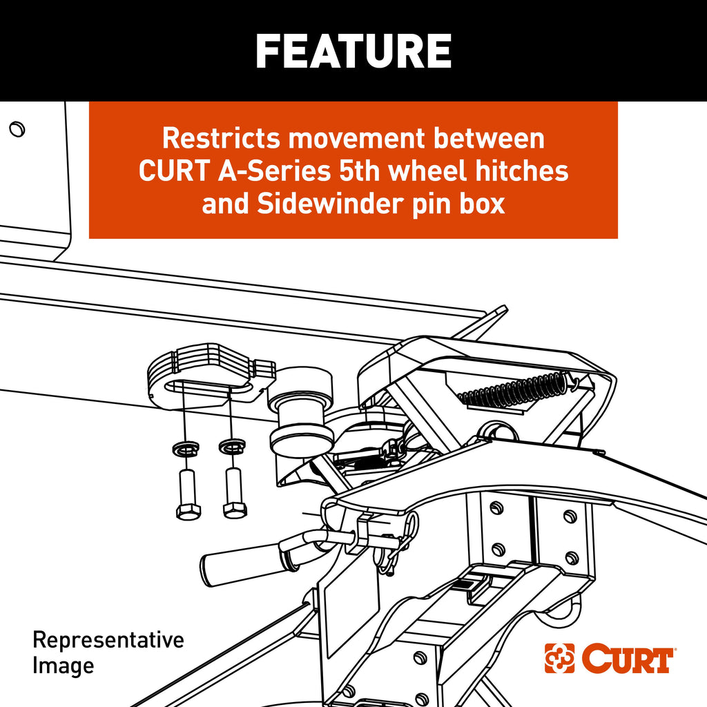 CURT 16994 A-Series 5th Wheel Wedge Kit