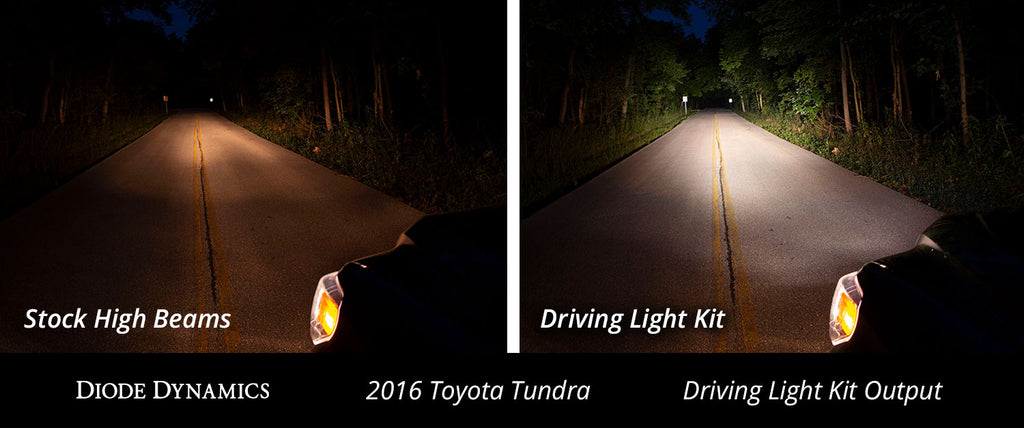 Diode Dynamics DD6065 Light bar featuring advanced TIR optics for high efficiency and focus. for Select Toyota Tundra