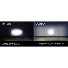 Load image into Gallery viewer, 17-20-Ford-Raptor-Ss5-Bumper-Led-Pod-Light-Kit---Yellow-Pro-Driving