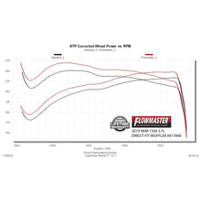 Load image into Gallery viewer, ~(17-Lbs.-49X15x10)~-19-20-Ram-1500-5.7L-Dir-Fit-Muffler-Otl