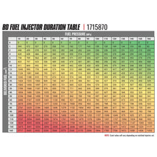 Load image into Gallery viewer, BD Diesel 1715870 BD-Built Performance 6.7L Cummins CR Injector Dodge 2007.5-2018 Stage 1 33%/60hp for Select Dodge Ram 2500, Dodge Ram 3500, Ram 2500, Ram