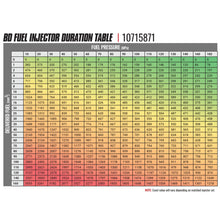 Load image into Gallery viewer, BD Diesel 1715870 BD-Built Performance 6.7L Cummins CR Injector Dodge 2007.5-2018 Stage 1 33%/60hp for Select Dodge Ram 2500, Dodge Ram 3500, Ram 2500, Ram