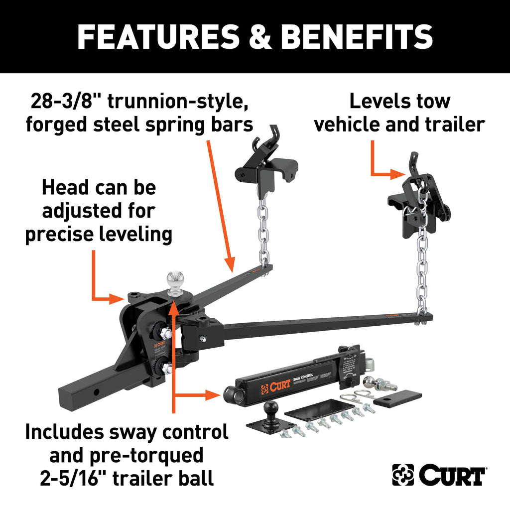 CURT 17422 Short Trunnion Bar Weight Distribution Hitch with Sway Control (10-15K, 28-3/8")