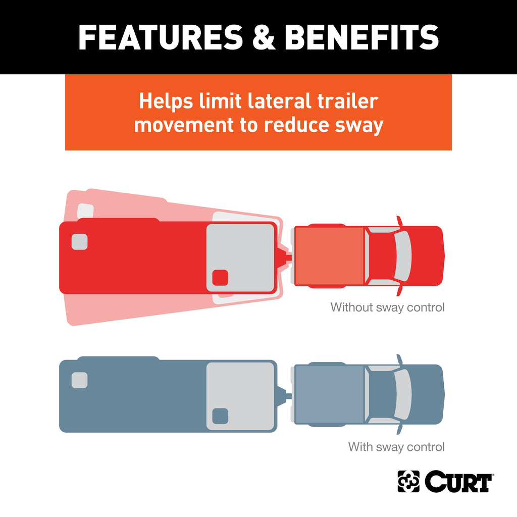 CURT 17500 TruTrack 4P Weight Distribution Hitch with 4x Sway Control, 8-10K