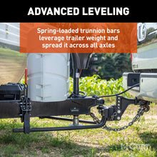 Load image into Gallery viewer, CURT 17510 TruTrack 2P Trailer-Mounted Weight Distribution Hitch, 8-10K
