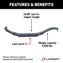 Load image into Gallery viewer, CURT 176326 Trailer Slipper Spring, 5,000-lb., 5-Leaf, 2-1/2" Wide x 30-1/2" Long Eye-to-Eye