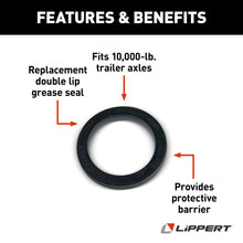 Load image into Gallery viewer, CURT 176692 Wheel End Oil Seal - 10,000-lb. Axles, 2.875" ID