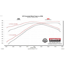 Load image into Gallery viewer, 17C-Titan-5.6L-Flowfx-Catback-Exhaust-3In-X-2.5In-Center-Dual-Out-4In-Tip