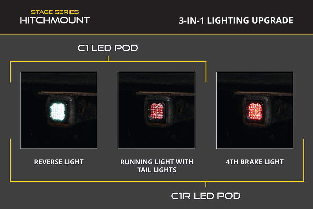 Diode Dynamics DD7648 Allows you to mount a C1R LED pod in the Ford F-150 trailer hitch receiver. for Select Ford F-150