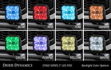 Load image into Gallery viewer, Diode Dynamics DD7345 Pod lightbar featuring advanced TIR optics for high efficiency and focus. for Select Ford F-150