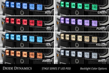 Load image into Gallery viewer, Diode Dynamics DD7337 Pod light featuring advanced TIR optics for high efficiency and focus. for Select Ford F-150