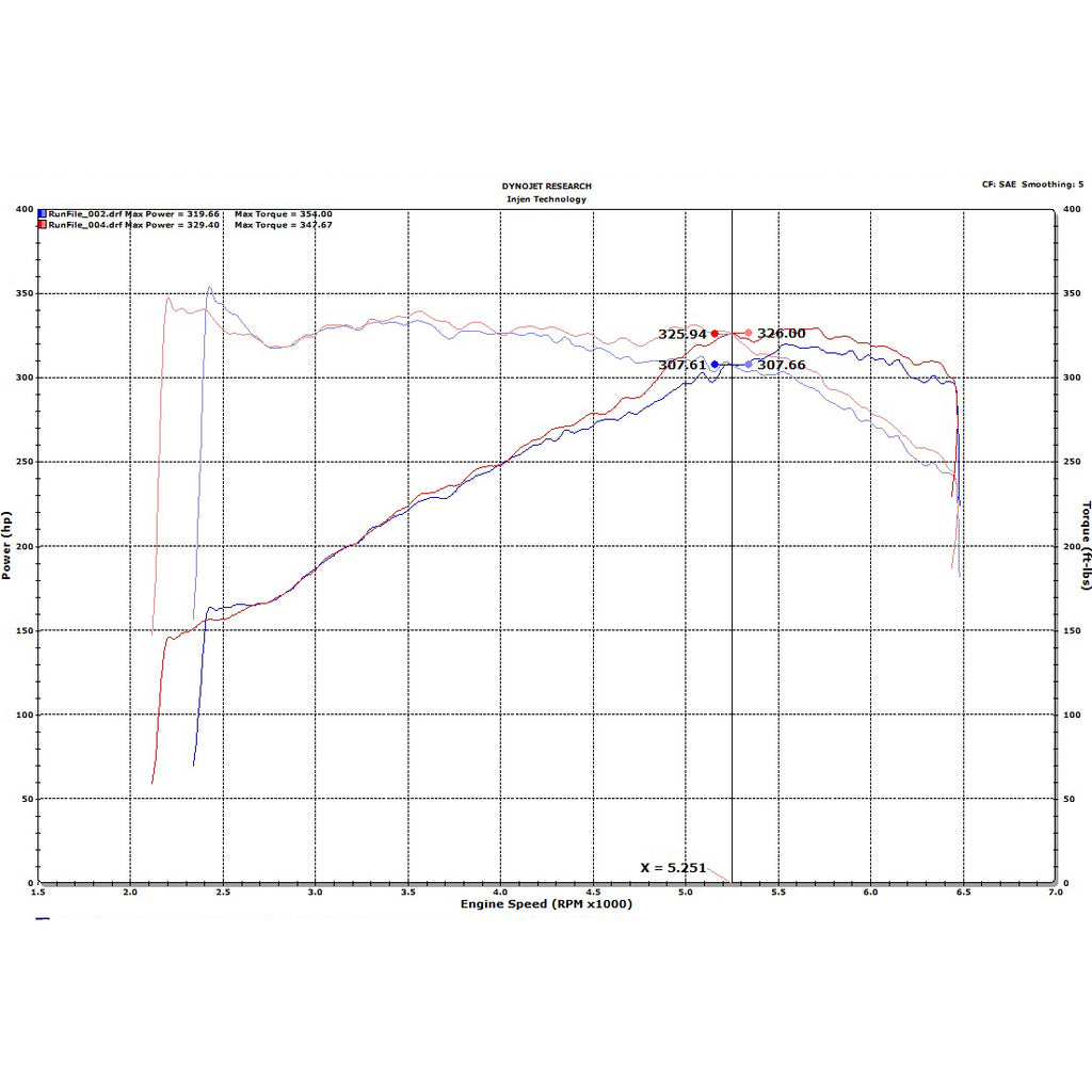 18-19-Audi-S4S5-(B9)-3.0L-Turbo-Wrinkle-Red-Short-Ram-Intake