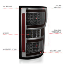 Load image into Gallery viewer, 18-19-Ford-F-150-Led-Taillights-Smoke