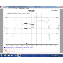 Load image into Gallery viewer, 18-20-Honda-Accord-2.0L-Turbo-Short-Ram-Cold-Air-Intake