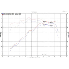 Load image into Gallery viewer, 18-20-Hyundai-Veloster-L4-1.6L-Turbo-Black-Short-Ram-Cold-Air-Intake-System