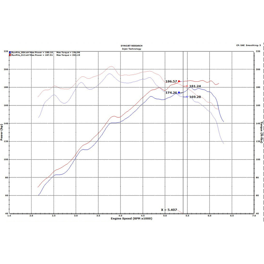 18-20-Hyundai-Veloster-L4-1.6L-Turbo-Polished-Short-Ram-Cold-Air-Intake-System