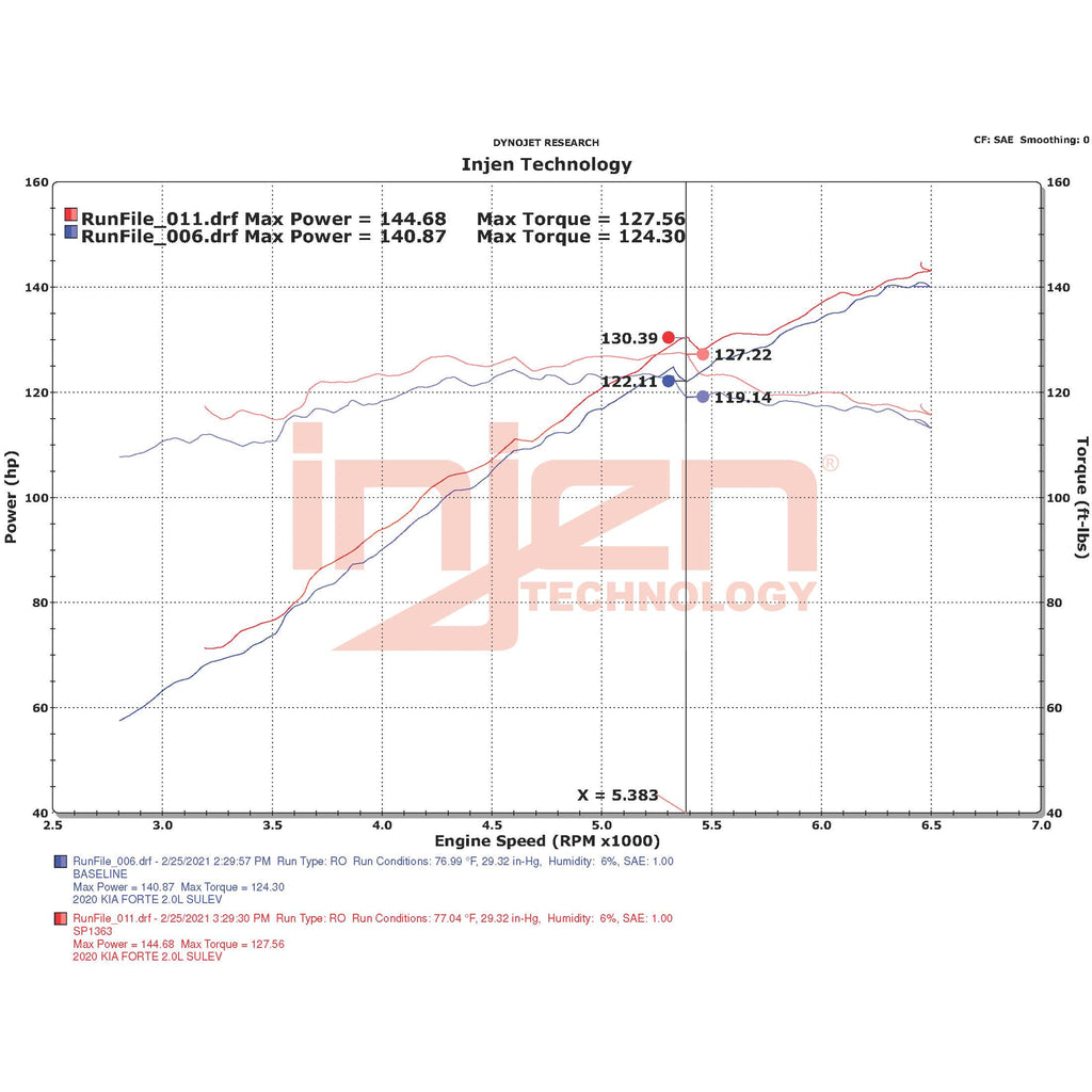 18-20-Kia-Forte-2.0L-(L4)-Polished-Cold-Air-Intake