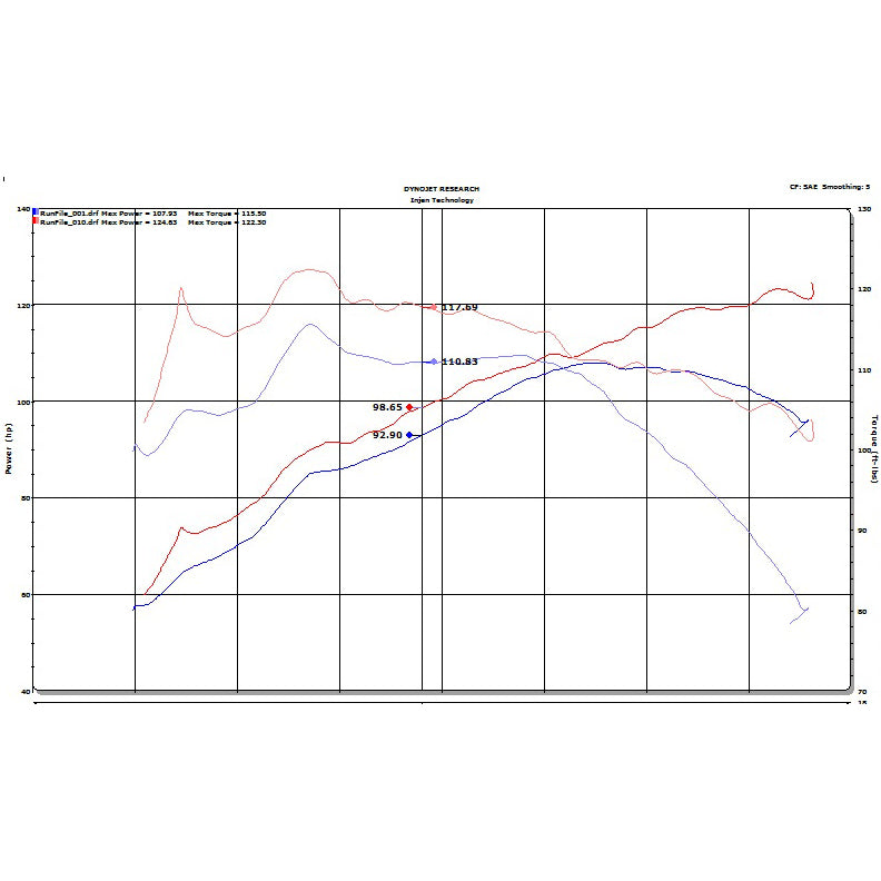 18-20-Toyota-C-Hr-2.0L-Polished-Short-Ram-Air-Intake