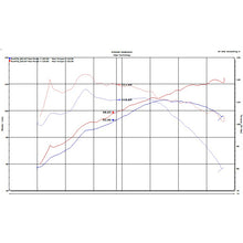Load image into Gallery viewer, 18-20-Toyota-C-Hr-2.0L-Polished-Short-Ram-Air-Intake