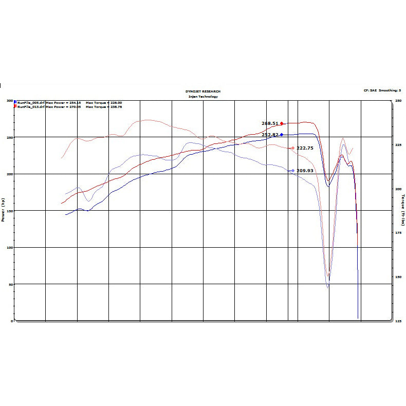 18-20-Toyota-Camry-V6-3.5L-Polished-Short-Ram-Air-Intake