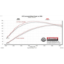 Load image into Gallery viewer, 18C-Wrangler-Jl-2.0T-Flowfx-Extreme-Catback-Exhaust-System-Stainless-Steel