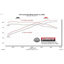 Load image into Gallery viewer, 18C-Wrangler-Jl-3.6L-Flowfx-Extreme-Catback-Exhaust-System-Stainless-Steel
