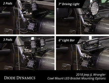 Load image into Gallery viewer, Diode Dynamics DD6089 Mounting bracket for your LED light bar. for Select Jeep Gladiator, Jeep Wrangler