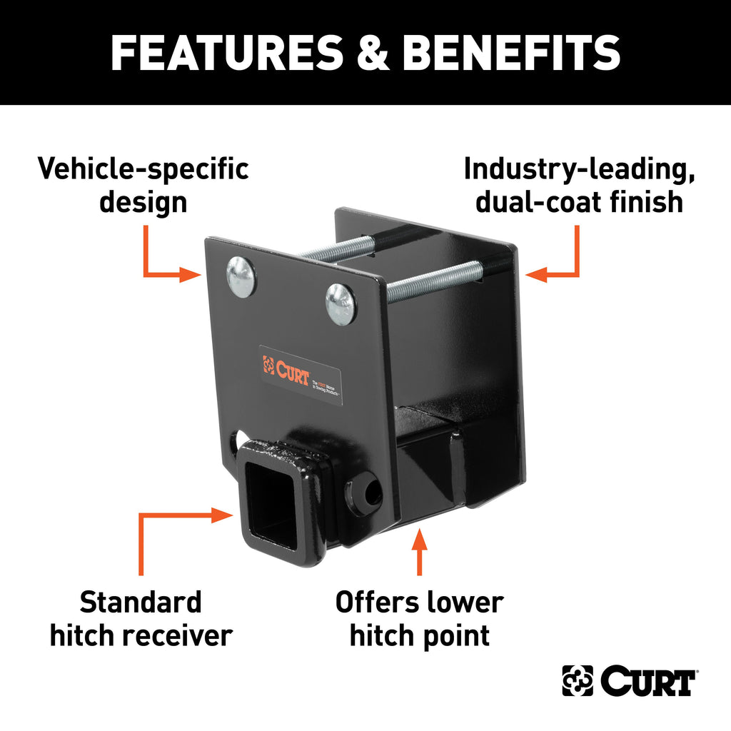 CURT 19100 RV Bumper Hitch with 2" Receiver (Fits 4" x 4" Bumper Beams)