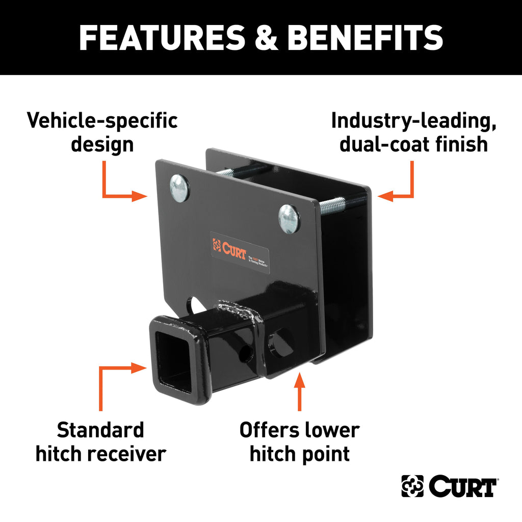 CURT 19101 RV Bumper Hitch with 2" Receiver (Fits 2" x 4" Bumper Beams)