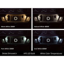 Load image into Gallery viewer, 194-Led-Bulb-Hp5-Led-Pure---White-Set-Of-12