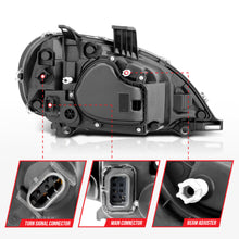 Load image into Gallery viewer, 1996-2013-Freightliner-Columbia-Led-Crystal-Headlights-Black-Housing-W-Clear-Lens-(Pair)