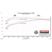 Load image into Gallery viewer, 19C-SilveradoSierra-1500-5.3L-Extreme-Catback-Exhaust-System-3In-Ss